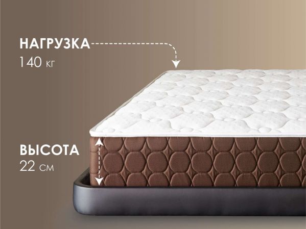 Матрас Dimax Мега Лайт Базис (Мега&nbsp;Лайт&nbsp;Базис)