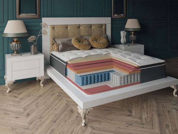 Матрас Evita SymBio Charm Relax (Симбио&nbsp;Чарм&nbsp;Релакс)