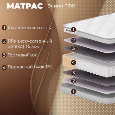 Матрас Stories Элион ТФК (Элион&nbsp;ТФК)