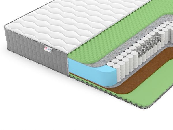 Матрас DENWIR BEST BALANCE RELAX FOAM TFK (БЕСТ&nbsp;БАЛАНС&nbsp;РЕЛАКС&nbsp;ФОАМ&nbsp;ТФК)