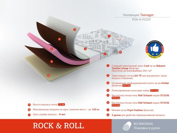Детский матрас Roll Matratze Teenager Rock-n-Roll (Тинагер&nbsp;Рок-н-Ролл)